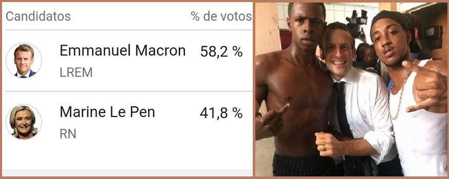 Con un 28% de abstención y sin que hayan terminado los conteos, resulta elegido este domingo, el globalista Enmanuel Macron, con un supuesto 57,13% con un 95% contabilizado según la entidad electoral